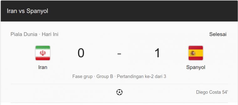 Iran Vs Spanyol, 0 - 1